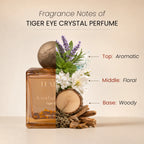 Tiger Eye Crystal Perfume