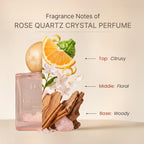 Rose Quartz Crystal Perfume