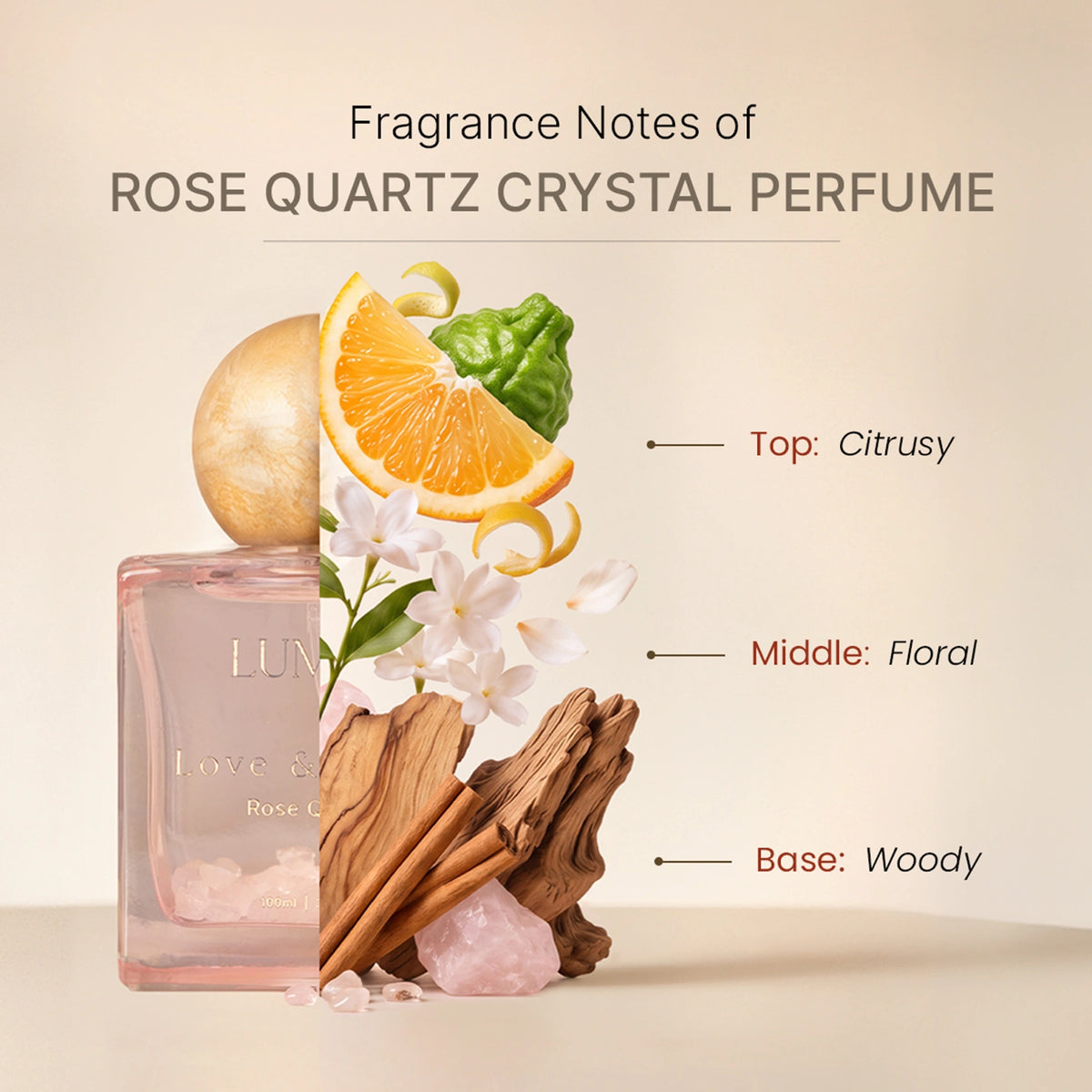 Rose Quartz Crystal Perfume